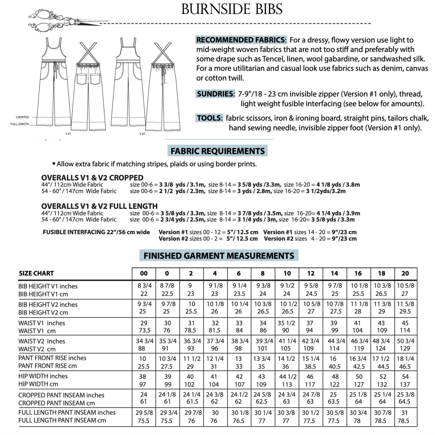Burnside Bibs - Sew House Seven