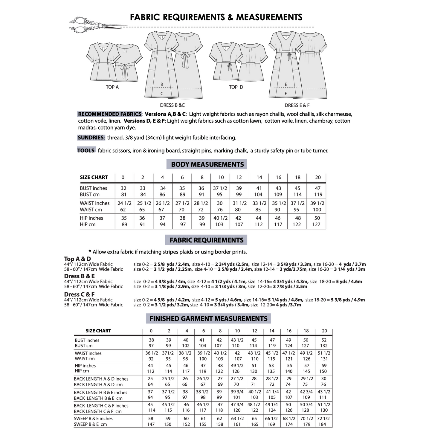 Tea House Top and Dress - Sew House Seven