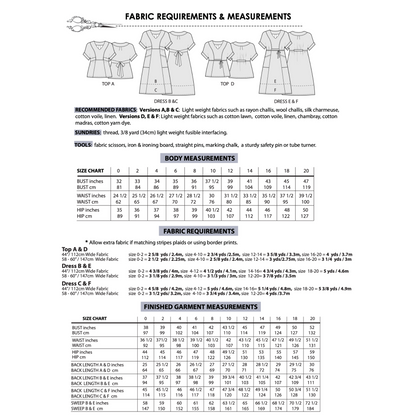 Tea House Top and Dress - Sew House Seven