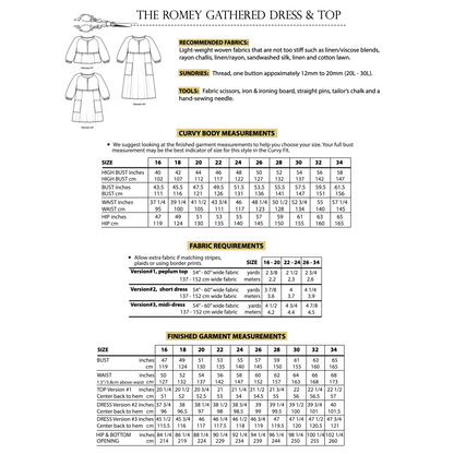 Romey Gathered Dress and Top - Sew House Seven