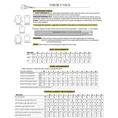 Tabor V-Neck Top - Sew House Seven