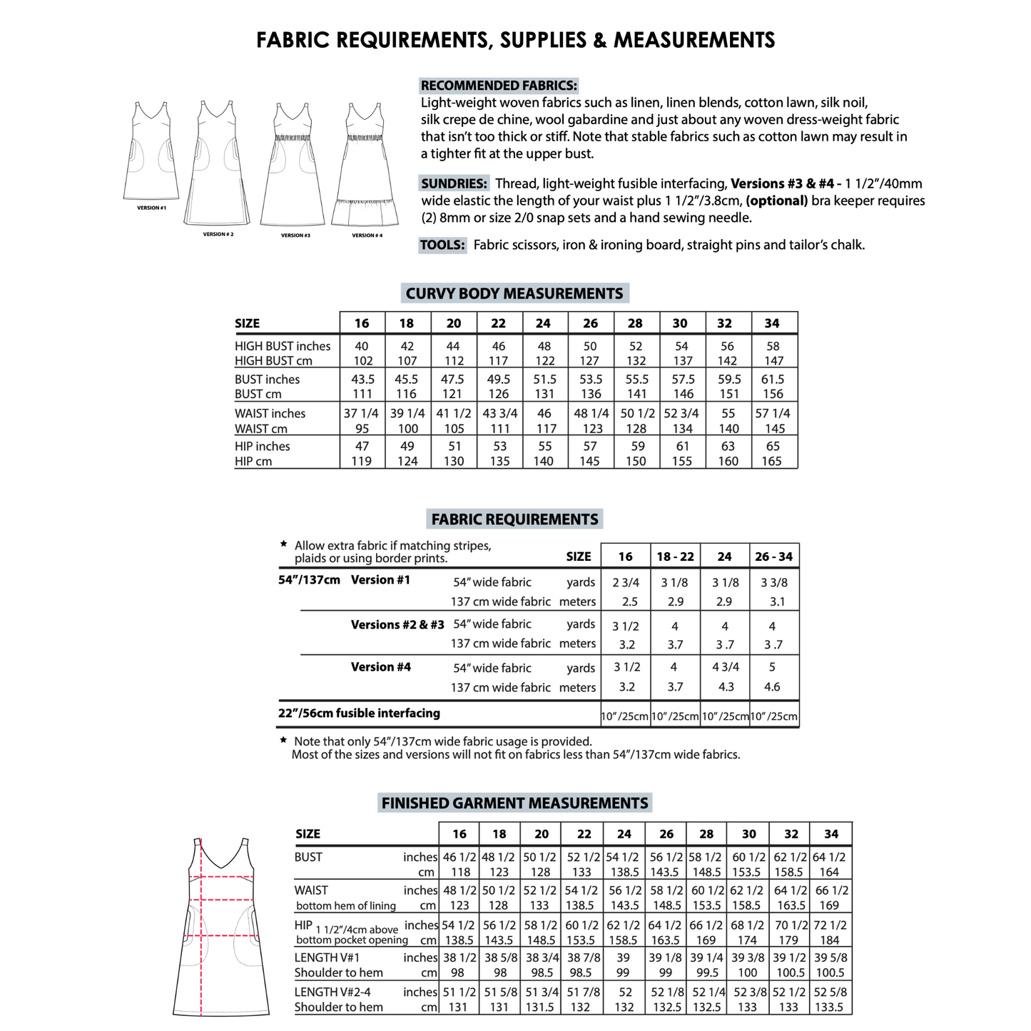 Sauvie Sundress Dress - Sew House Seven