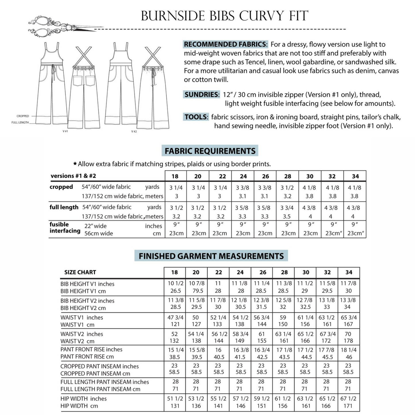 Burnside Bibs - Sew House Seven