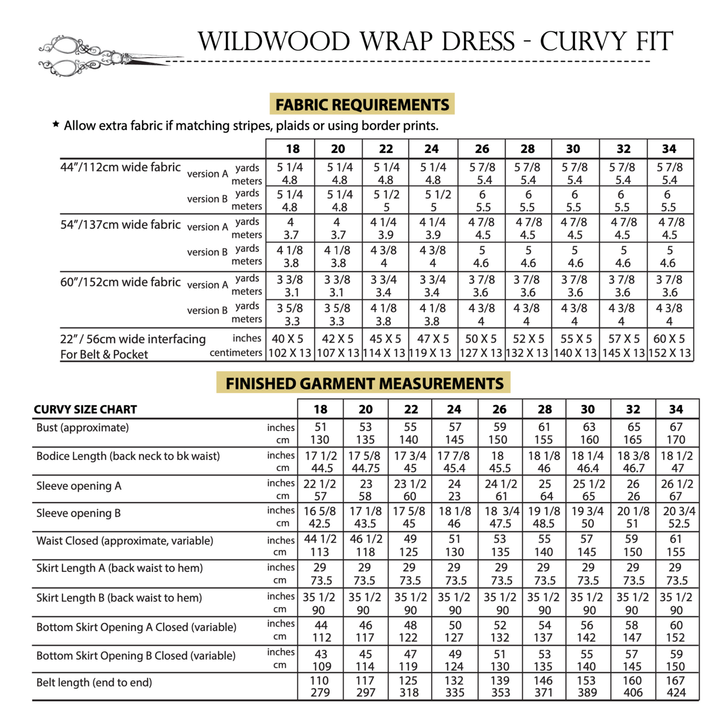 Wildwood Wrap Dress - Sew House Seven