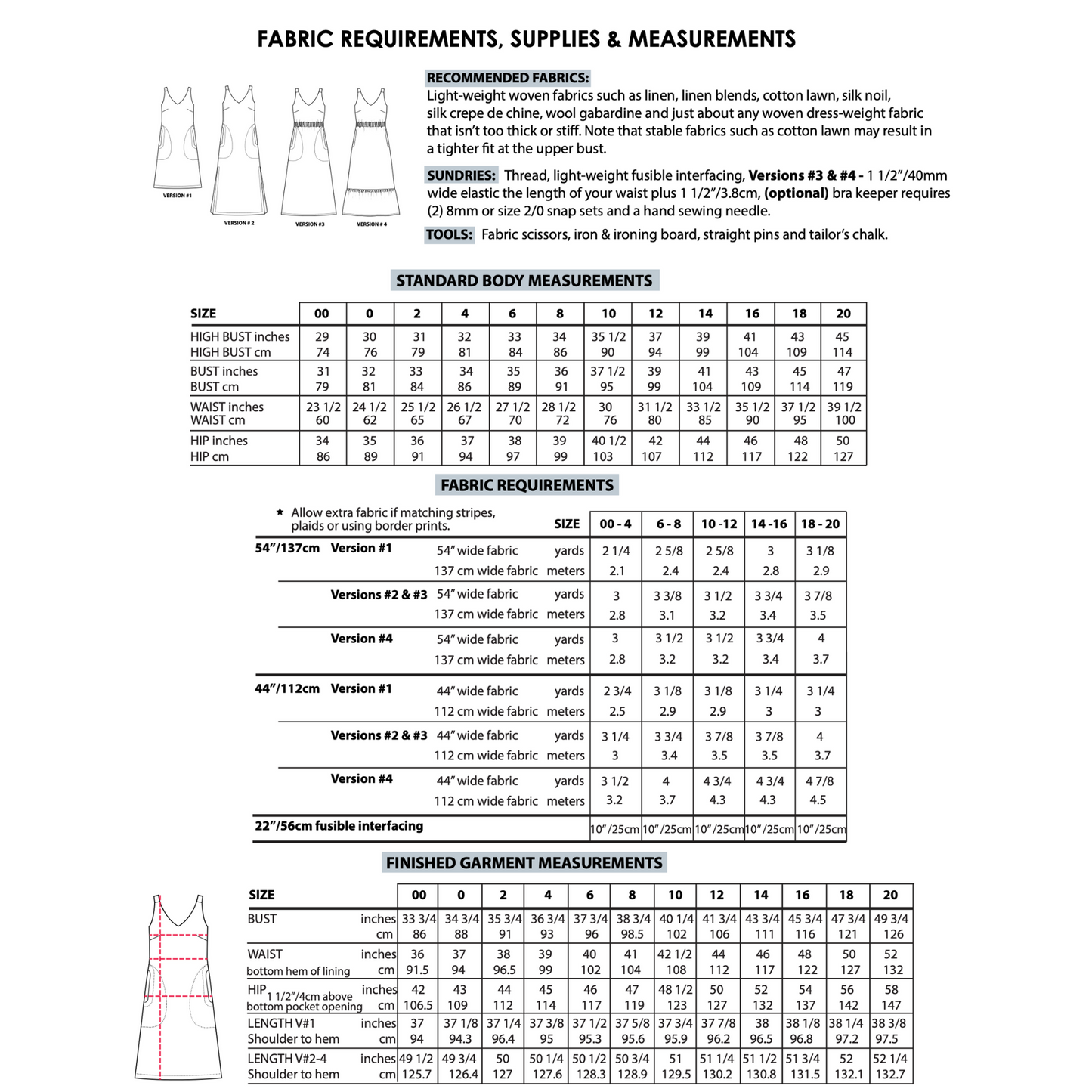 Sauvie Sundress Dress - Sew House Seven